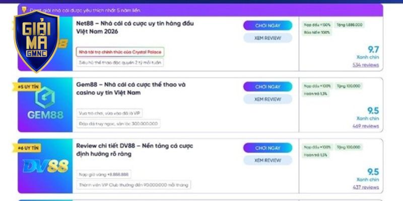 Cách Tham Gia Vào Cộng Đồng GMNC Đúng Cách Và An Toàn Hơn